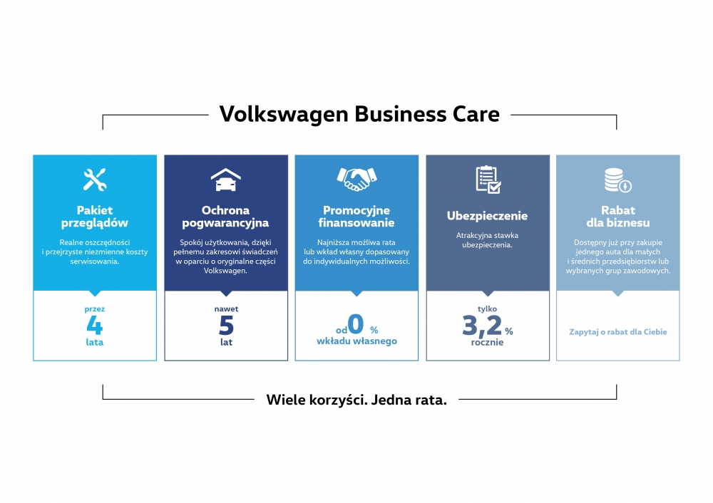 Volkswagen Business Care