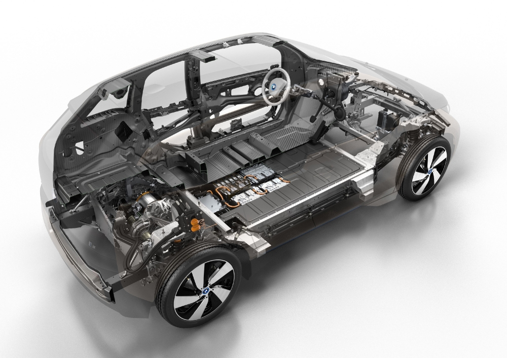 BMW i3 - znamy polskie ceny