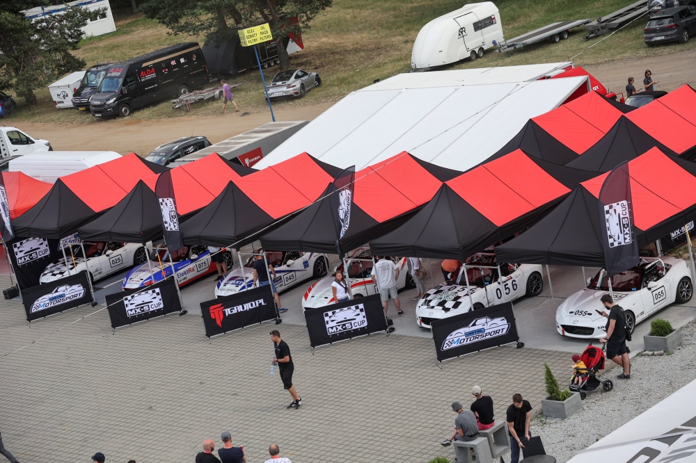 Mazda MX-5 Cup w liczbach