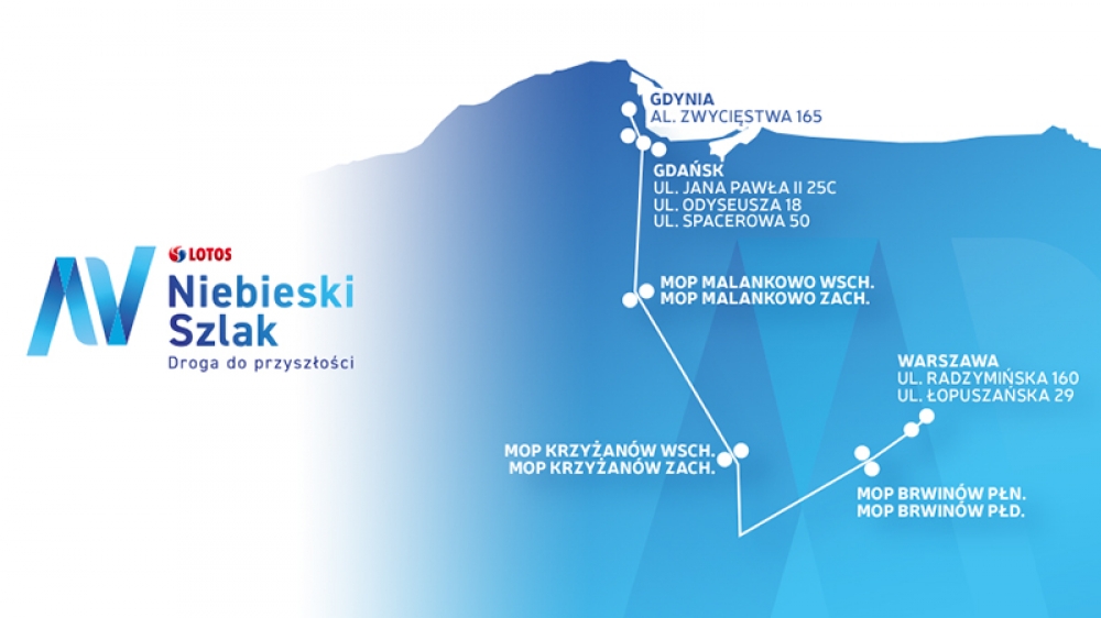 Niebieski szlak: elektrycznym autem z Warszawy do Trójmiasta