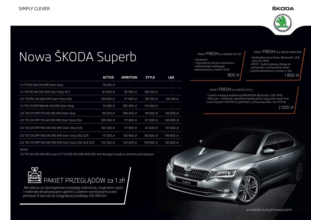 Nowa Skoda Superb już od 79 500 zł