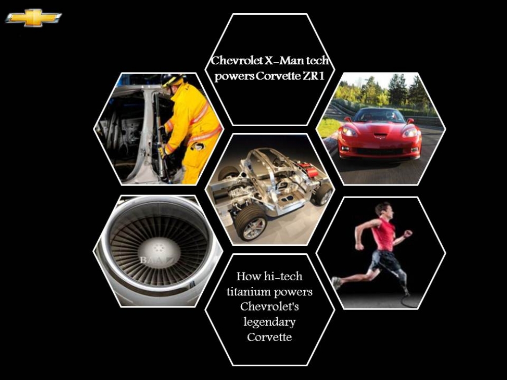 Chevrolet Corvette ZR1 napędzany technologią X-Man