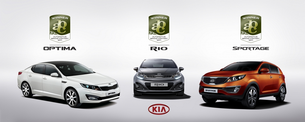 Kia zgarnia cztery nagrody w nowym konkursie Automotive Brand Contest