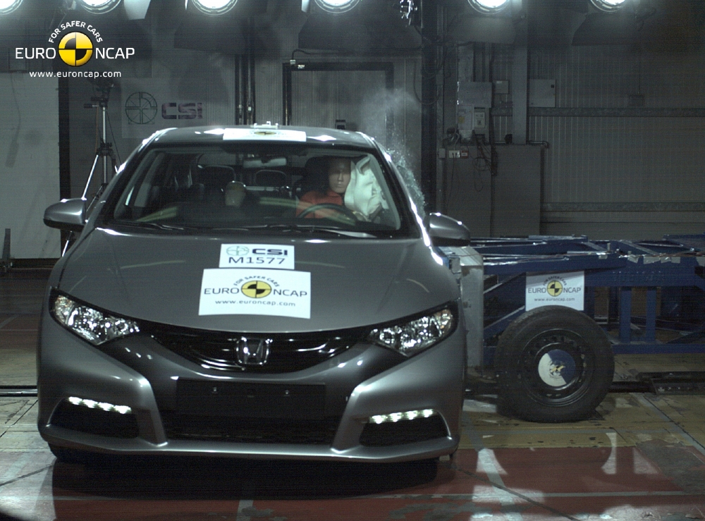 Nowa Honda Civic - poczuj się bezpiecznie